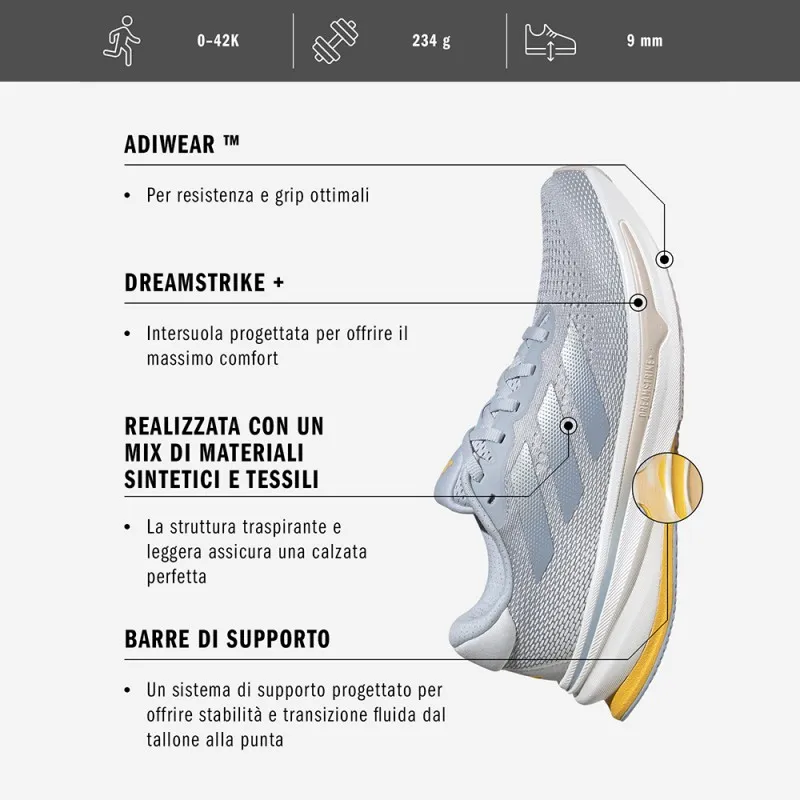 ADIDAS Supernova Rise Ice Grigio Bianco - Scarpe Running Donna
